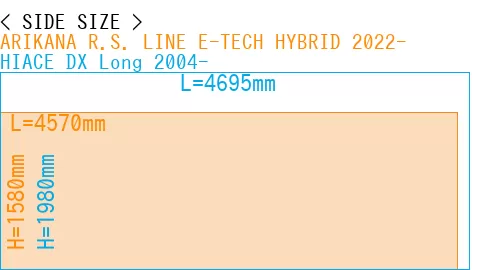 #ARIKANA R.S. LINE E-TECH HYBRID 2022- + HIACE DX Long 2004-